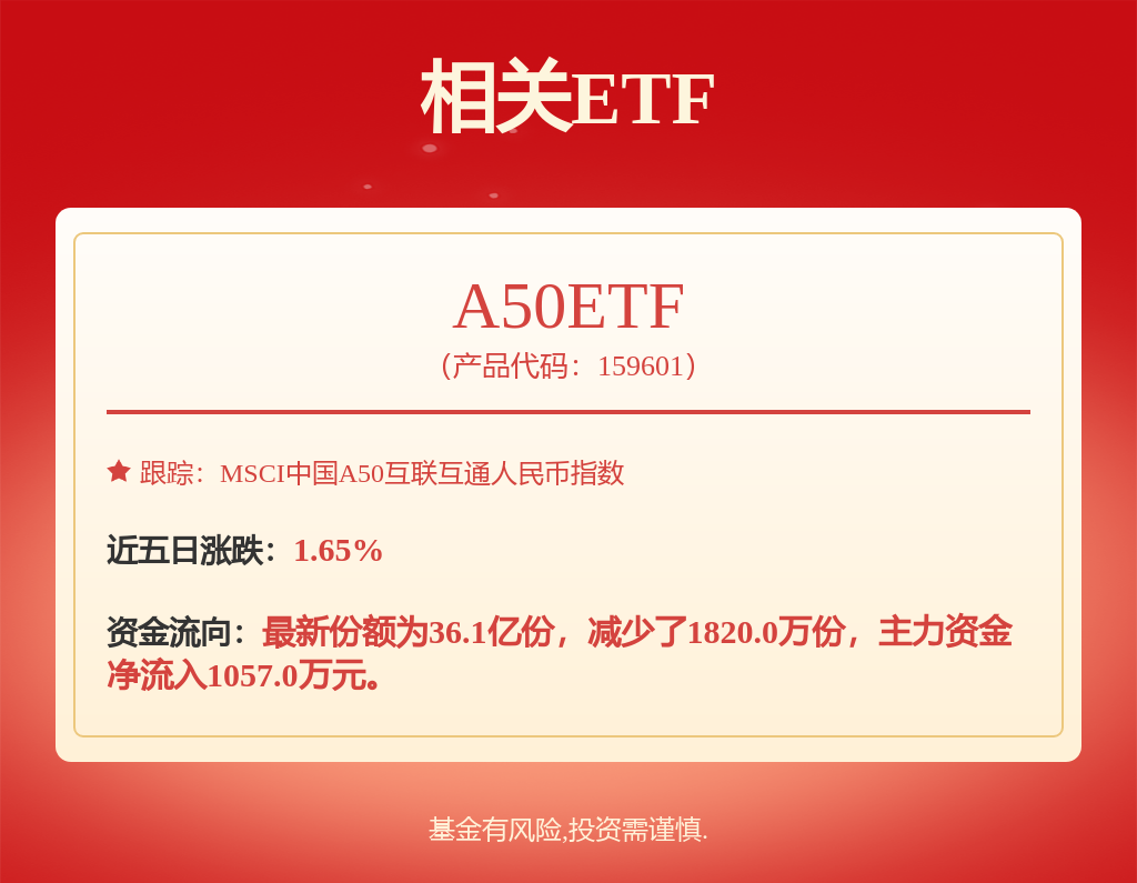 比亚迪秦L迎史上最大规模升级：新增近20项功能