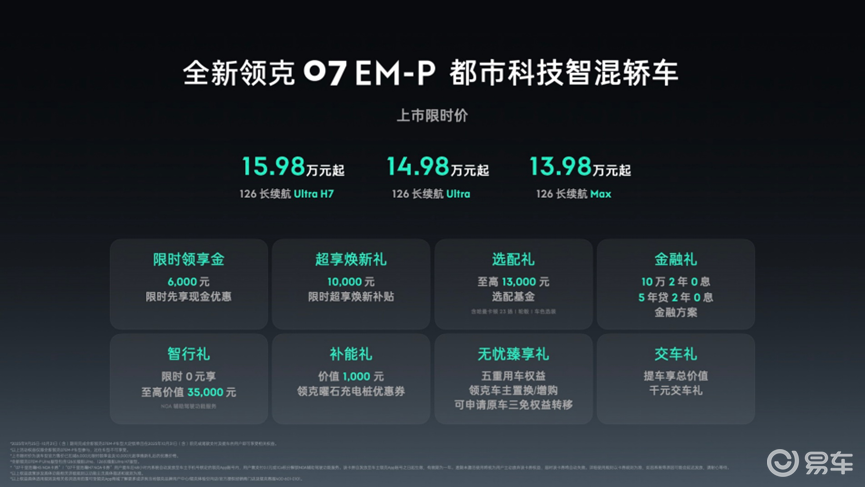 领克07 EM-P上市,13.98万起标配激光雷达!