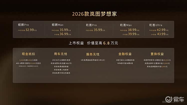 谁才是豪华MPV顶流?岚图梦想家vs极氪009