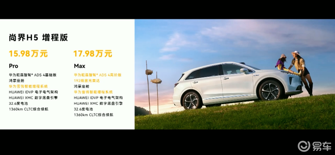 预算15-20万元,选尚界H5还是选小鹏G6?