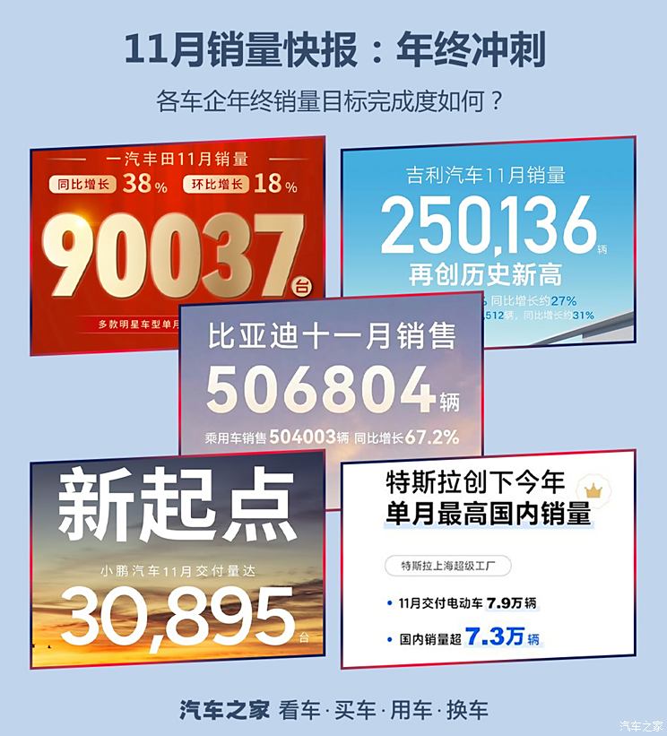 车讯
