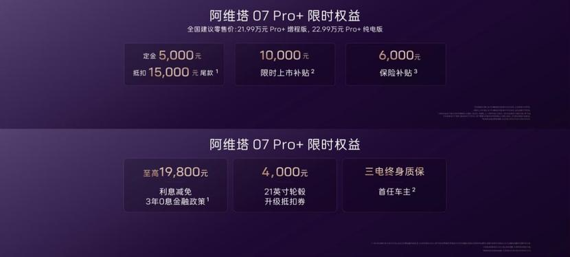 售价21.99万元起，阿维塔 07 Pro+正式上市