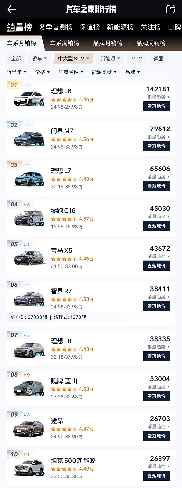 车讯