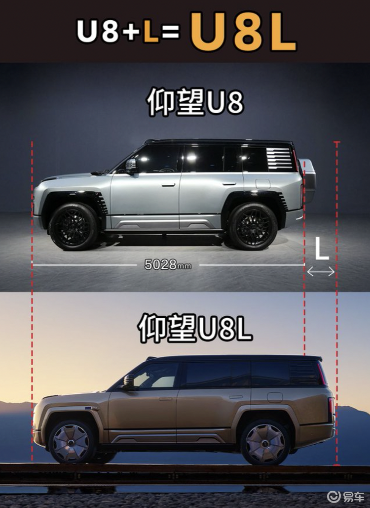 仰望U8L官图公布，尺寸超路虎揽胜，上海车展亮相