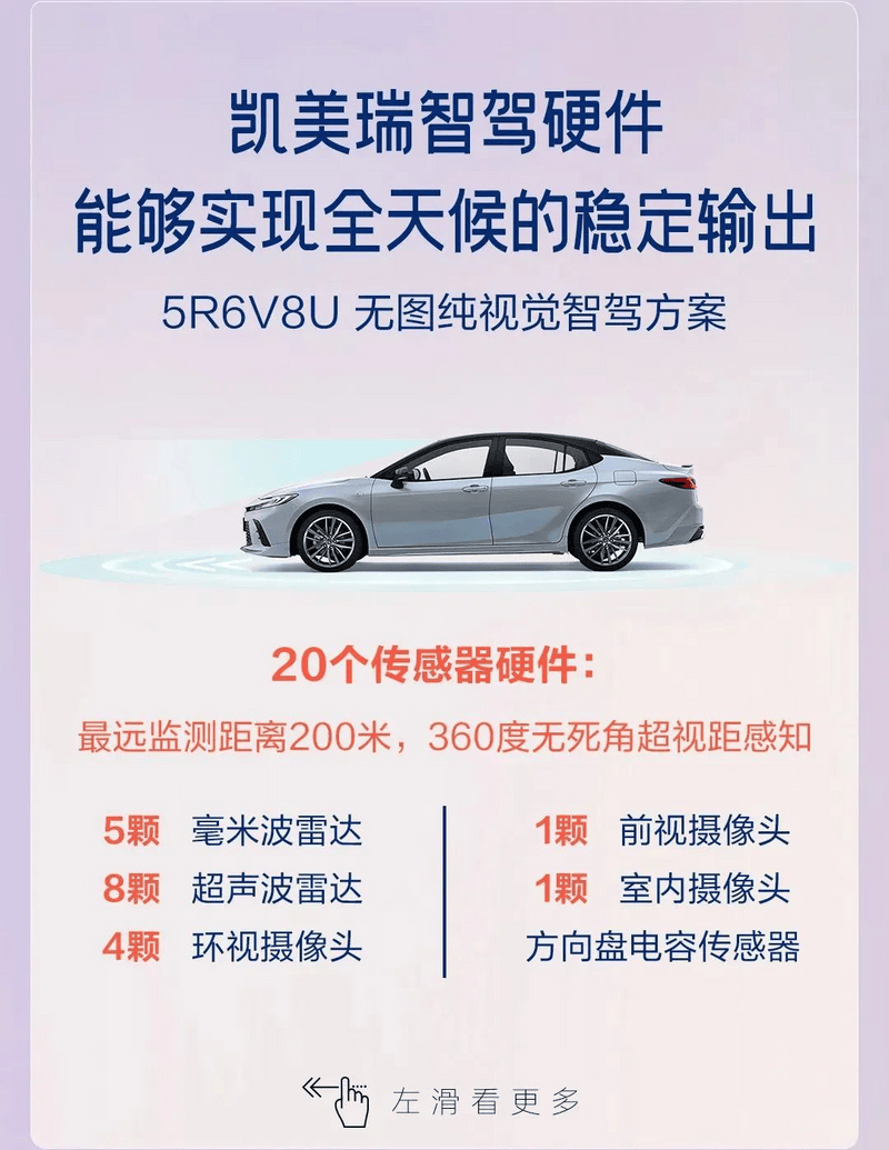 广汽丰田凯美瑞2.5L智驾版上市 综合权益价16.98万元起