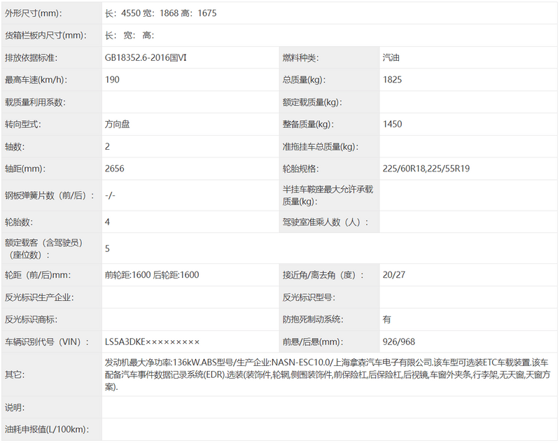 长安CS55PLUS申报图曝光 车身尺寸增加/外观调整