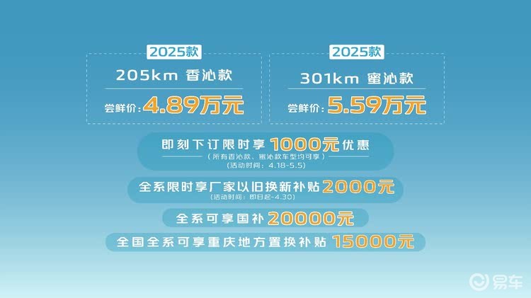 续航空间突破、纯电代步新标杆，长安Lumin双车上市