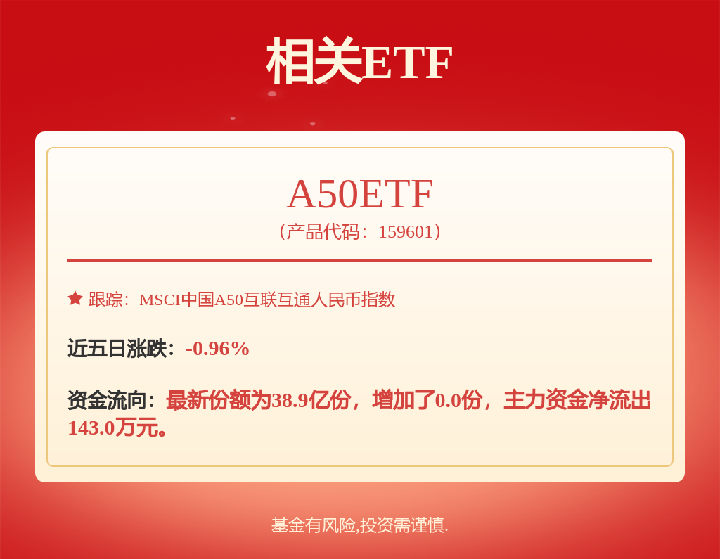 李斌分享蔚来成立三个阶段：是靠全球融资来发展中国电动车