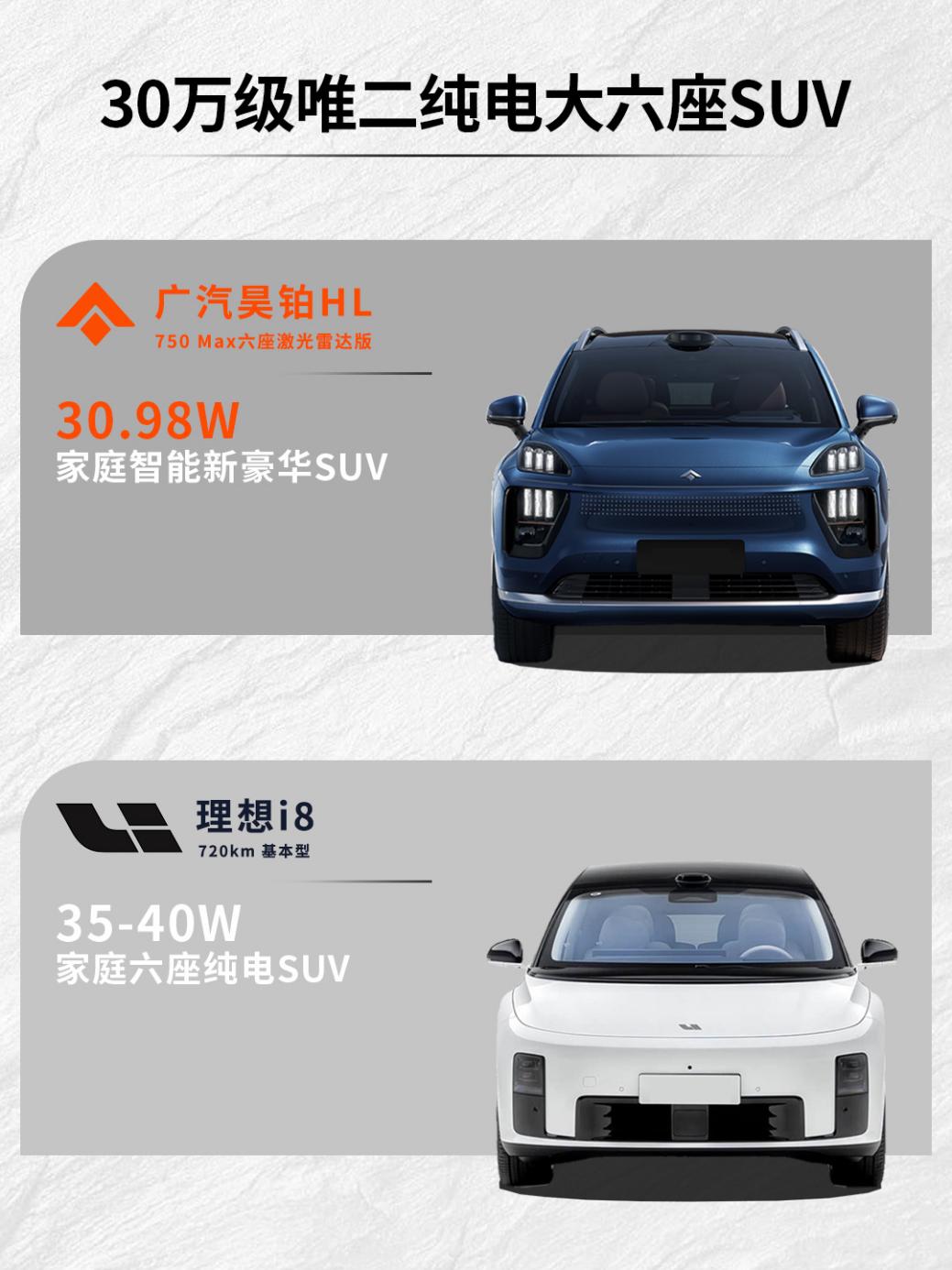 30万级全家纯电舱：昊铂HL抢先落座，理想i8即将敲门