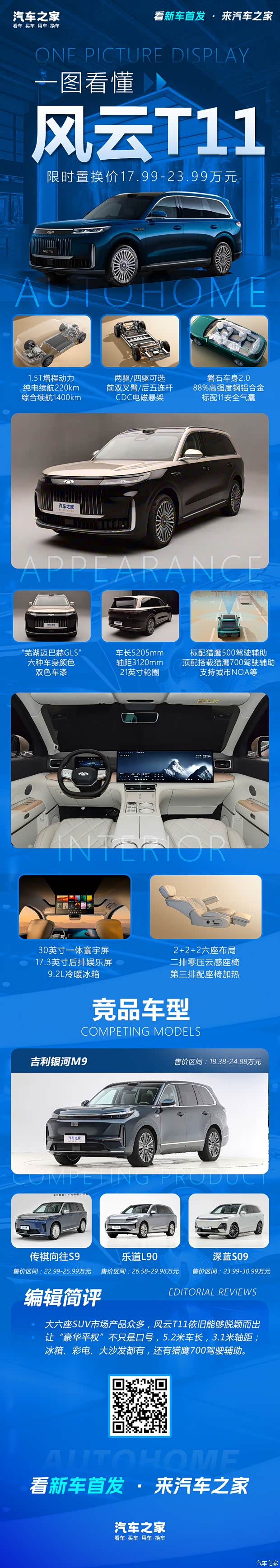 奇瑞风云T11置换价17.99万起 尺寸堪比揽胜加长版 6座大型SUV