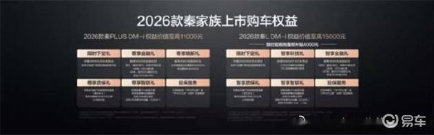 秦家族2026款，210KM长续航，打造家庭出行新选择