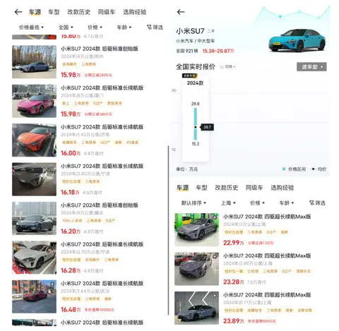 车商哭晕！小米 SU7 Ultra 二手跌 15 万，曾经加价抢，如今亏卖难出手