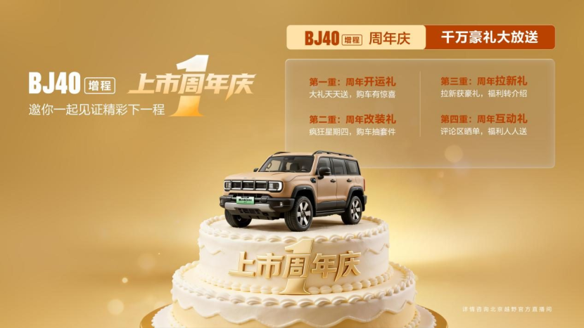 每10分钟新增一位车主!BJ40增程一周年交出硬核成绩单