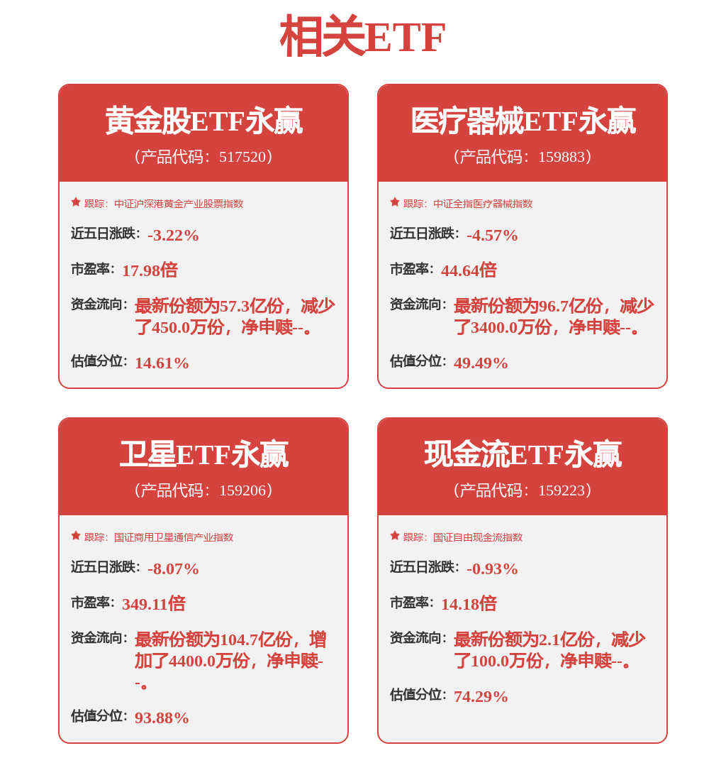 汽车行业利润率越来越微薄，长城为什么还在押注赛事？