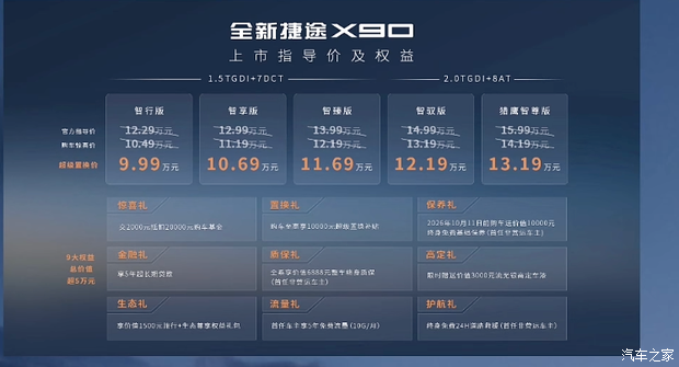 超级置换价9.99万起 全新捷途X90上市 配猎鹰500辅助驾驶