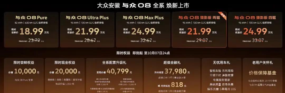 你们都说它保守，但它这次酷到没朋友